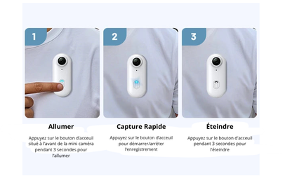 Mini Caméra SpynixEyes 1080P – Discrète, Puissante, Facile à Utiliser